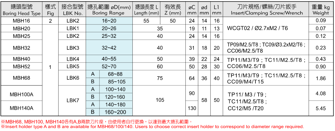 MBH微调搪刀系列i.png
