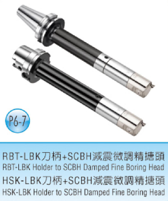 RBT/HSK-LBK刀柄+SCBH減震微調精搪頭