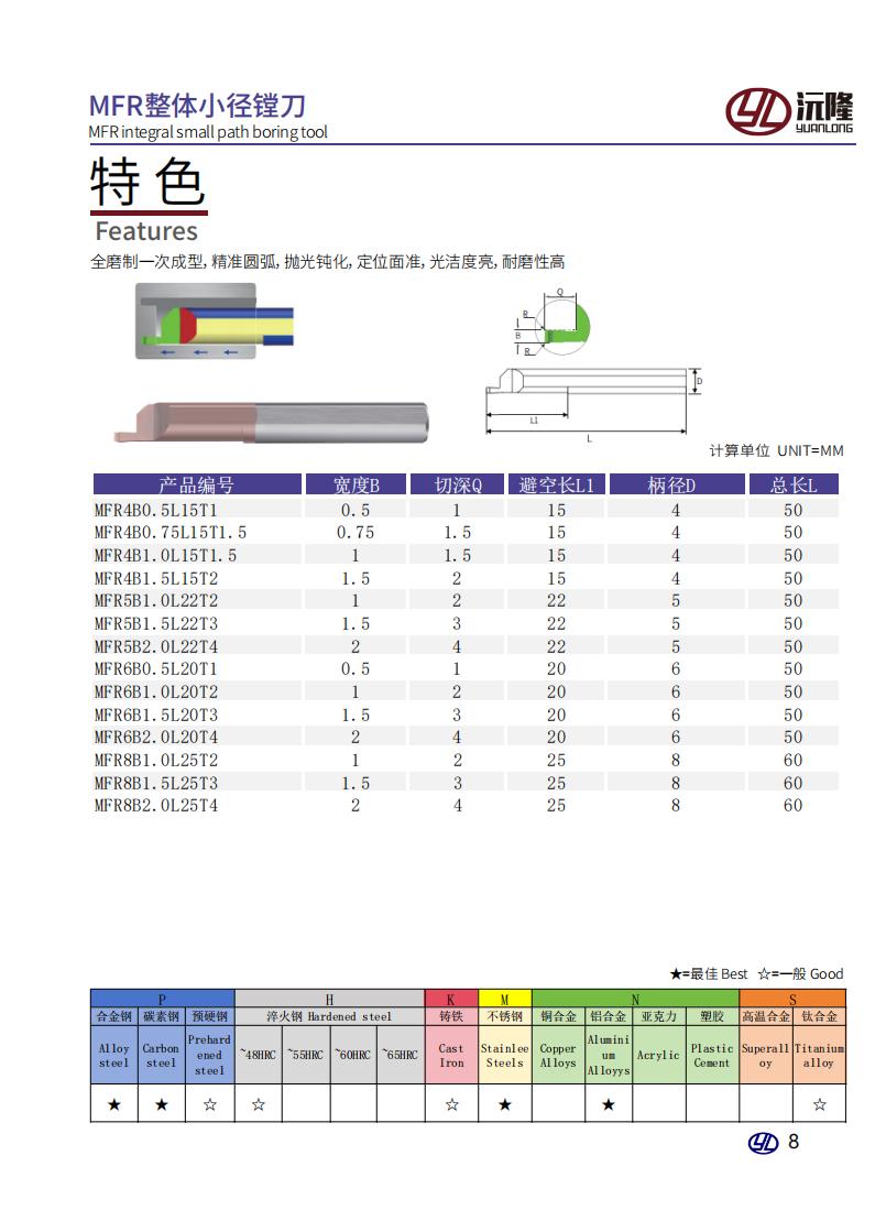 沅隆整体式小径镗刀杆_10.jpg